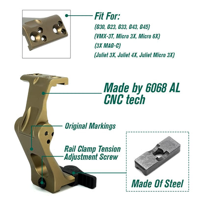 Evolution Gear Fast FTC OMNI Mount for G43 G33 3XMAG