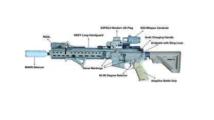 [SET] G95K GBB Full Conversion Kit for VFC HK416A5 GBB with Optic Devices