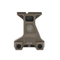 Evolution Gear LERNA ACRO P2 Red Dot Mount